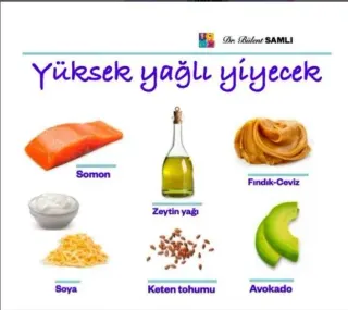 Uzm. Dr. Bülent Samlı profilinde yer alan galeri fotoğrafı.