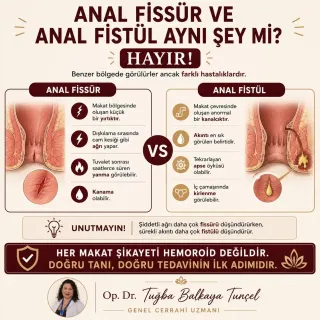 Op. Dr. Tuğba Balkaya Tunçel profilinde yer alan galeri fotoğrafı.