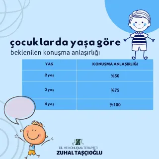 Dkt. Zuhal Taşçıoğlu Kutlar profilinde yer alan galeri fotoğrafı.