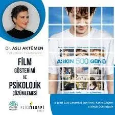 Uzm. Dr. Aslı Aktümen profilinde yer alan galeri fotoğrafı.