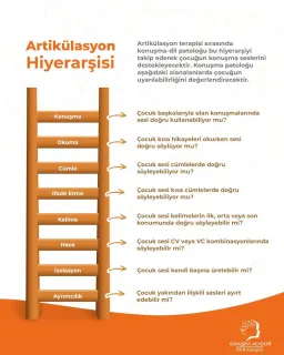 Uzm. Dkt. Berk Horzum profilinde yer alan galeri fotoğrafı.