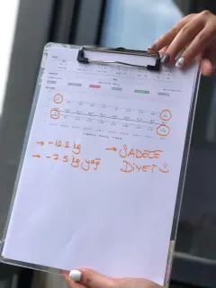 Dyt. Kader Ardıç profilinde yer alan galeri fotoğrafı.