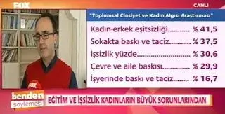 Doç. Dr. Ferahim Yeşilyurt profilinde yer alan galeri fotoğrafı.