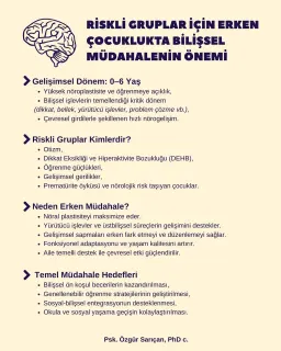 Psk. | Bilim Uzmanı Özgür Sarıçan profilinde yer alan galeri fotoğrafı.