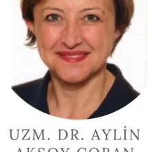 Uzm. Dr. Aylin Aksoy Çoban — Psikiyatri, İzmir. Portre fotoğrafı.