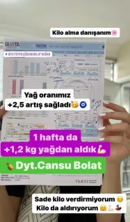 Dyt. | Bilim Uzmanı Cansu Bolat profilinde yer alan galeri fotoğrafı.