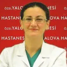 Op. Dr. Filiz Ciğerim Coşkun — Kadın Hastalıkları Ve Doğum, Bursa. Portre fotoğrafı.