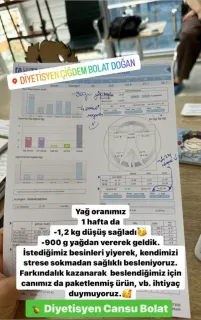 Dyt. | Bilim Uzmanı Cansu Bolat profilinde yer alan galeri fotoğrafı.