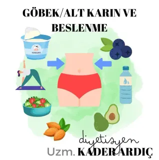 Dyt. Kader Ardıç profilinde yer alan galeri fotoğrafı.