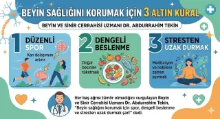 Op. Dr. Abdurrahim Tekin profilinde yer alan galeri fotoğrafı.