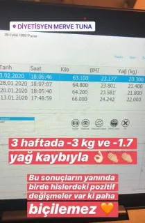Dyt. Merve Tuna profilinde yer alan galeri fotoğrafı.