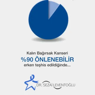 Prof. Dr. Sezai Leventoğlu profilinde yer alan galeri fotoğrafı.