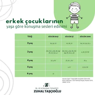 Dkt. Zuhal Taşçıoğlu Kutlar profilinde yer alan galeri fotoğrafı.