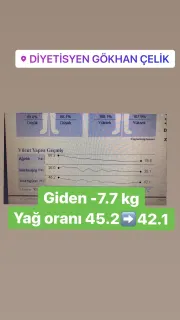 Dyt. Gökhan Çelik profilinde yer alan galeri fotoğrafı.