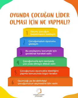 Uzm. Dkt. Berk Horzum profilinde yer alan galeri fotoğrafı.