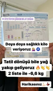 Dyt. | Bilim Uzmanı Cansu Bolat profilinde yer alan galeri fotoğrafı.