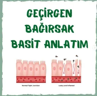 Dyt. Betül Kadıoğlu profilinde yer alan galeri fotoğrafı.