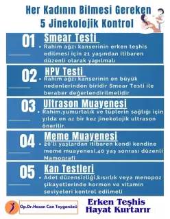 Op. Dr. Hasan Can Toyganözü profilinde yer alan galeri fotoğrafı.
