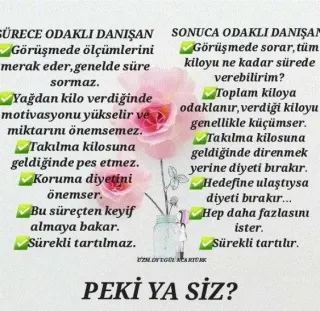 Dyt. Gül Acartürk profilinde yer alan galeri fotoğrafı.
