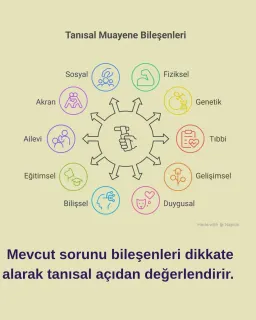Uzm. Dr. Burcu Ece Kök Özyürek profilinde yer alan galeri fotoğrafı.