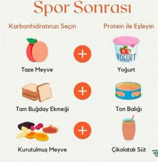 Dyt. Buse Akay Şen profilinde yer alan galeri fotoğrafı.