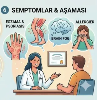 Dyt. Hülya Atmaca profilinde yer alan galeri fotoğrafı.
