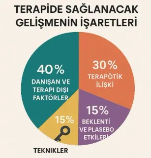 Erg. Yasin Çelik profilinde yer alan galeri fotoğrafı.