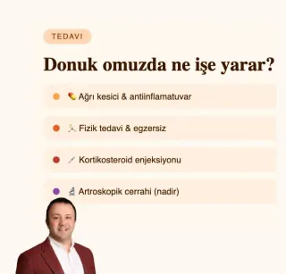 Doç. Dr. Aybars Kıvrak profilinde yer alan galeri fotoğrafı.