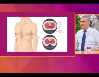 Doç. Dr. Orhan Yücel profilinde yer alan galeri fotoğrafı.
