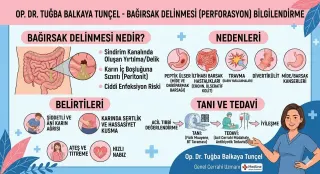 Op. Dr. Tuğba Balkaya Tunçel profilinde yer alan galeri fotoğrafı.