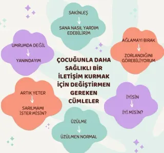 Psk. Aysena Ünlü profilinde yer alan galeri fotoğrafı.