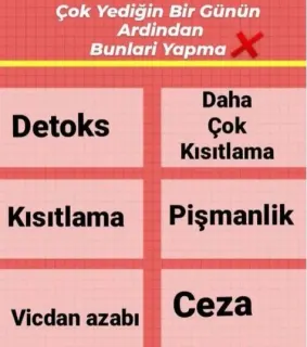 Dyt. Gül Acartürk profilinde yer alan galeri fotoğrafı.