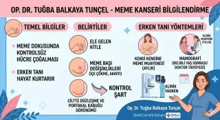 Op. Dr. Tuğba Balkaya Tunçel profilinde yer alan galeri fotoğrafı.