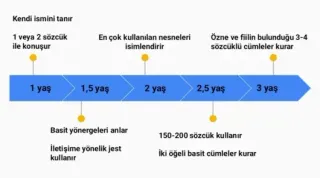 Dkt. Zuhal Taşçıoğlu Kutlar profilinde yer alan galeri fotoğrafı.