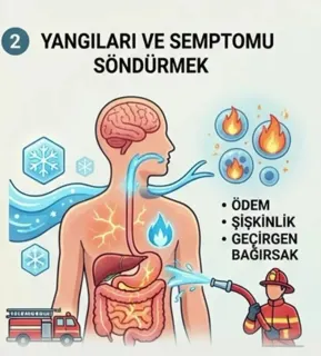 Dyt. Hülya Atmaca profilinde yer alan galeri fotoğrafı.