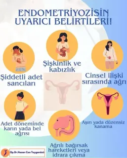 Op. Dr. Hasan Can Toyganözü profilinde yer alan galeri fotoğrafı.