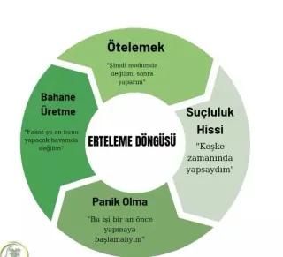 Kl. Psk. Duygu Türk profilinde yer alan galeri fotoğrafı.