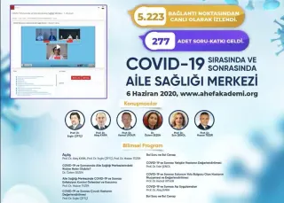 Prof. Dr. Kemal Uygur profilinde yer alan galeri fotoğrafı.