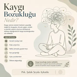 Psk. Şafak Şeyda Aykutlu profilinde yer alan galeri fotoğrafı.