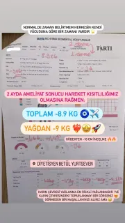 Dyt. Betül Yurtseven profilinde yer alan galeri fotoğrafı.
