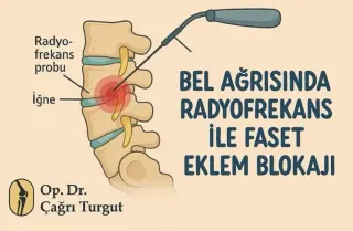 Op. Dr. Çağrı Turgut profilinde yer alan galeri fotoğrafı.