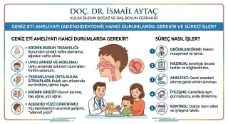 Doç. Dr. İsmail Aytaç profilinde yer alan galeri fotoğrafı.
