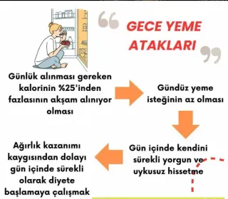Dyt. Yağmur Kars profilinde yer alan galeri fotoğrafı.