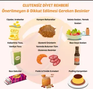 Dyt. Nazan Dirik Şahin profilinde yer alan galeri fotoğrafı.